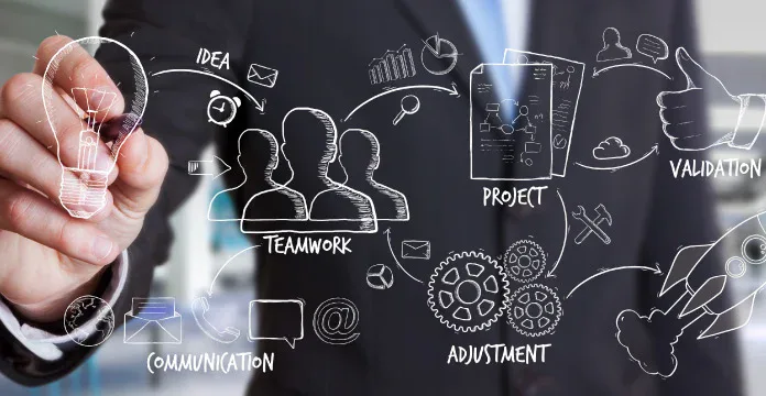 Image of a drawing representing planning and organization, featuring DataField Technology Services and highlighting timeline and project management solutions.