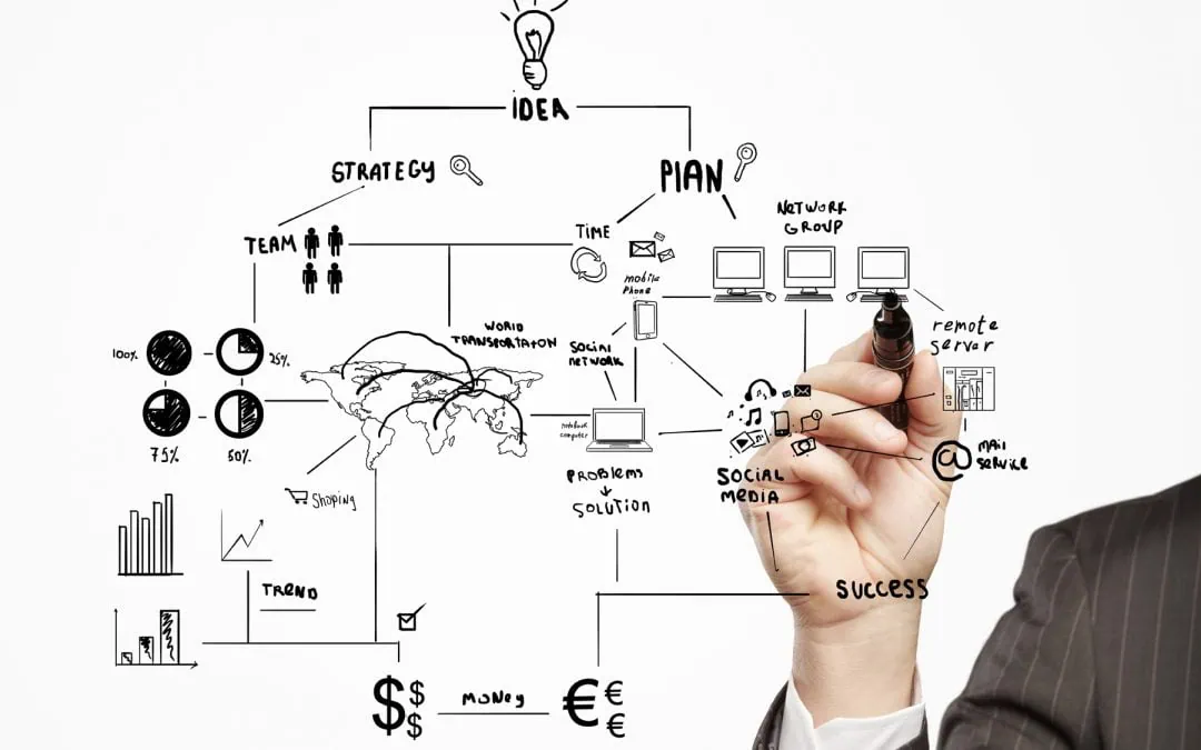 Businessman drawing business diagram on whiteboard, featuring Data Field Technology Services and highlighting their expertise in innovative tech solutions.